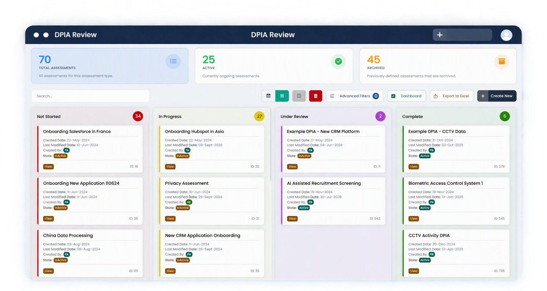 The DPIA Review board showing assessments as cards in columns for not started, in progress, under review and complete, with total, active and archived counts above.